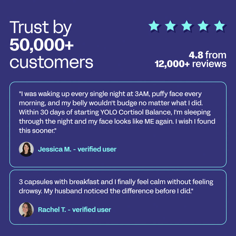 Cortisol Support (1 month FREE)