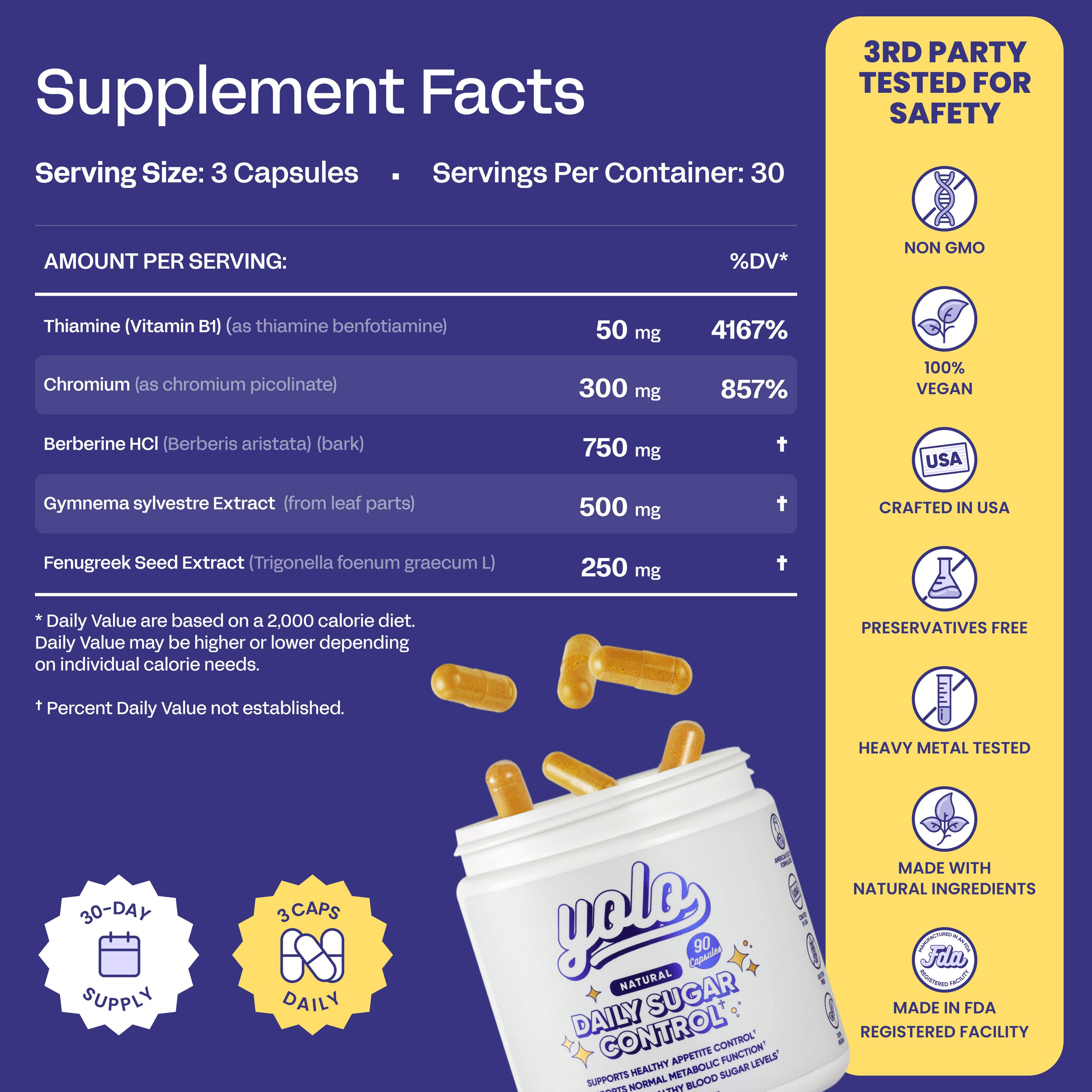 YOLO Sugar Control
