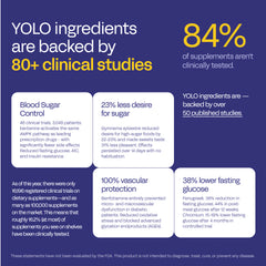 Daily Sugar Control