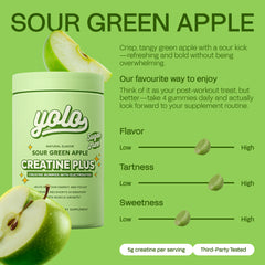 Creatine + Electrolytes Gummies