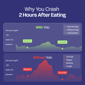 YOLO Sugar Control