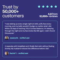 Cortisol Support (1 month FREE)