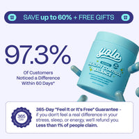 Cortisol Support (1 month FREE)