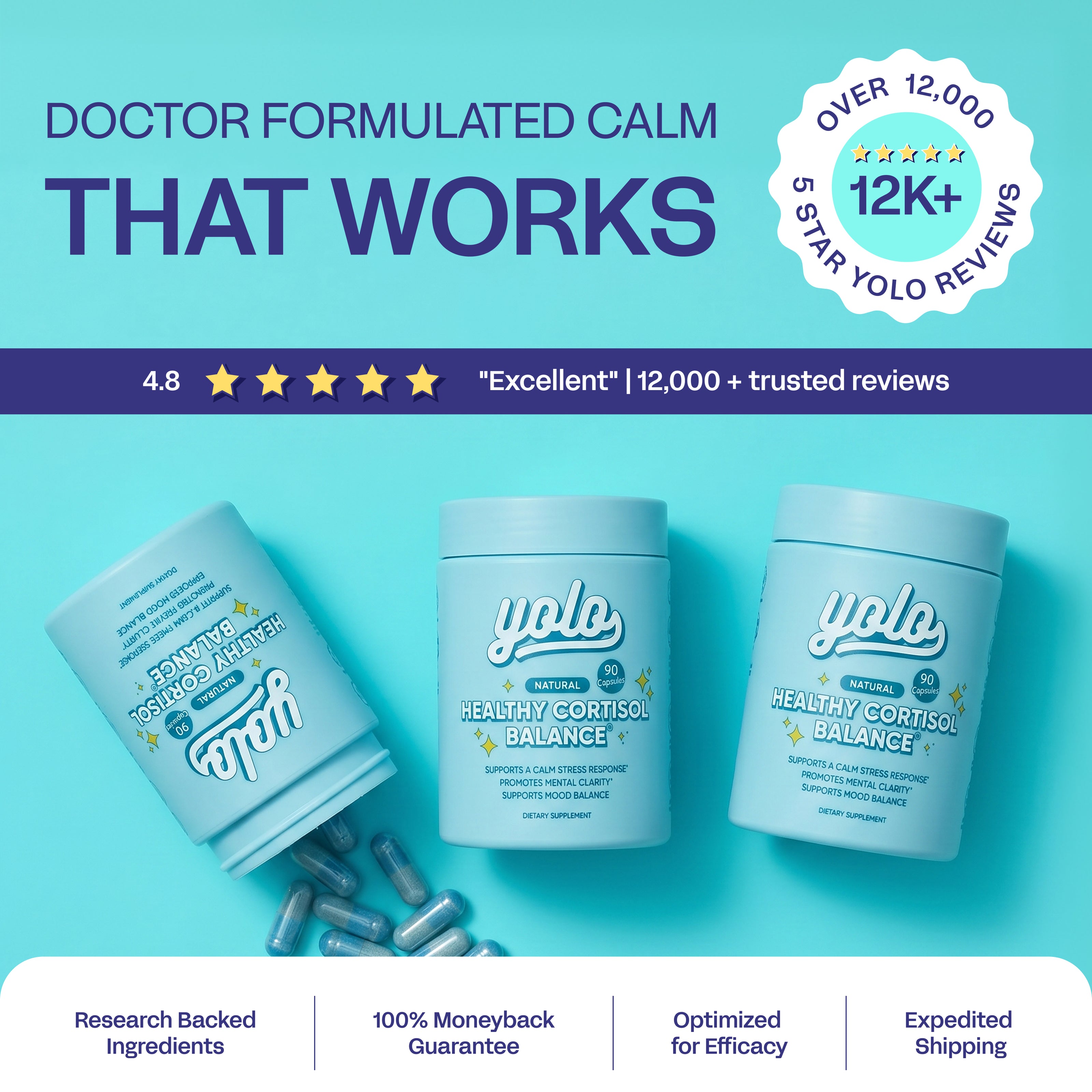 Cortisol Support
