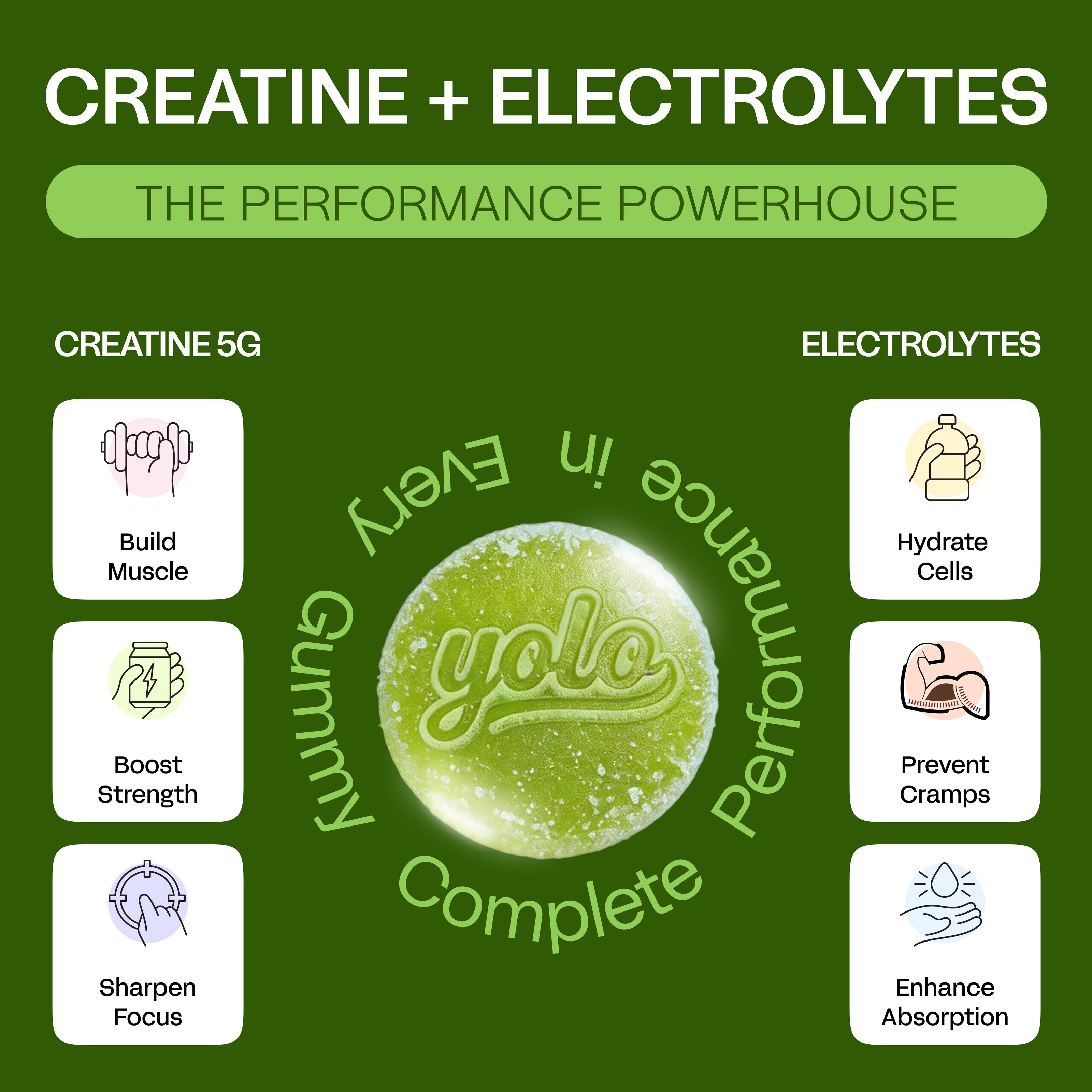 Creatine + Electrolytes Gummies