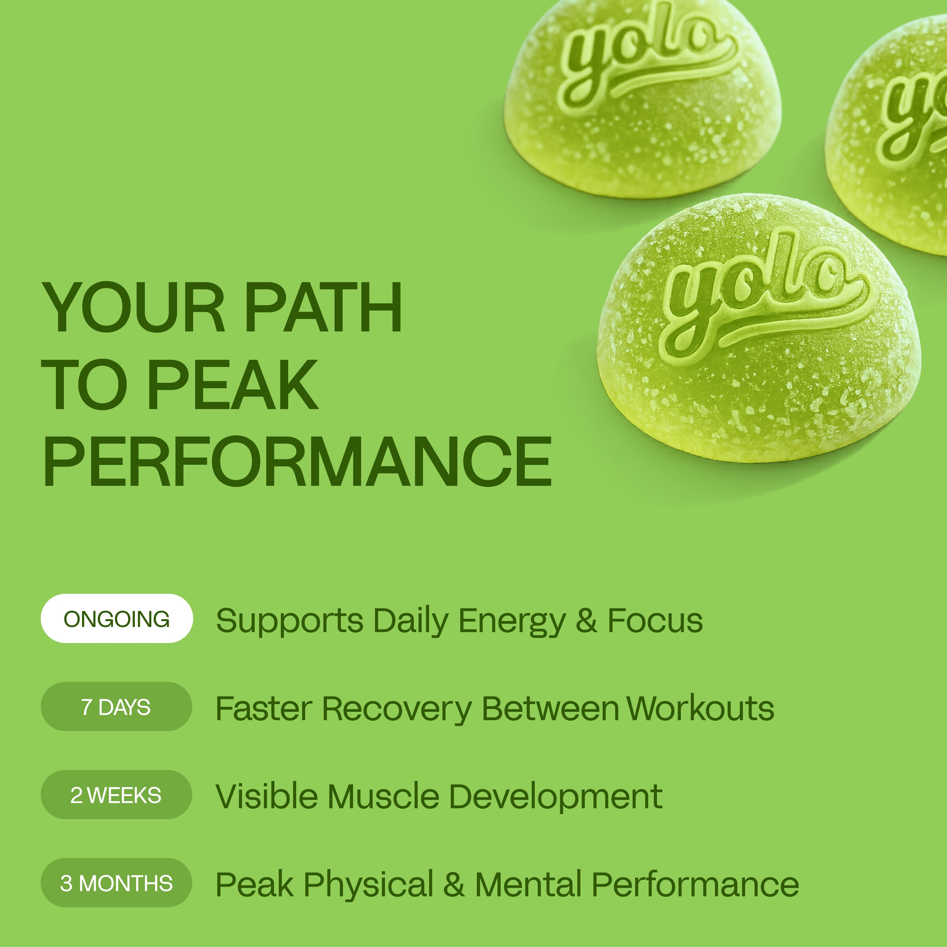 Creatine + Electrolytes Gummies