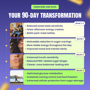 YOLO Sugar Control