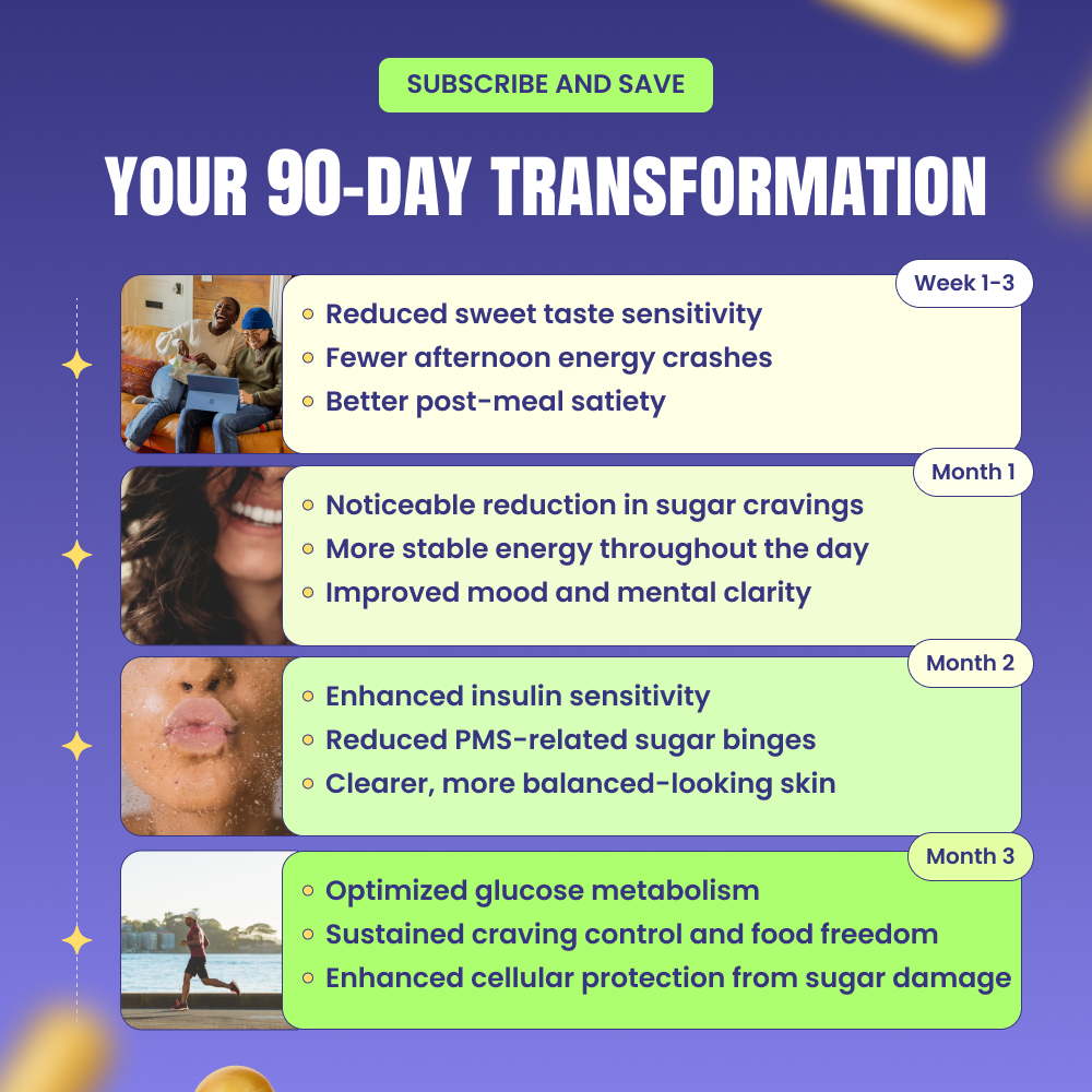 YOLO Sugar Control