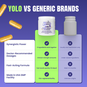 YOLO Sugar Control