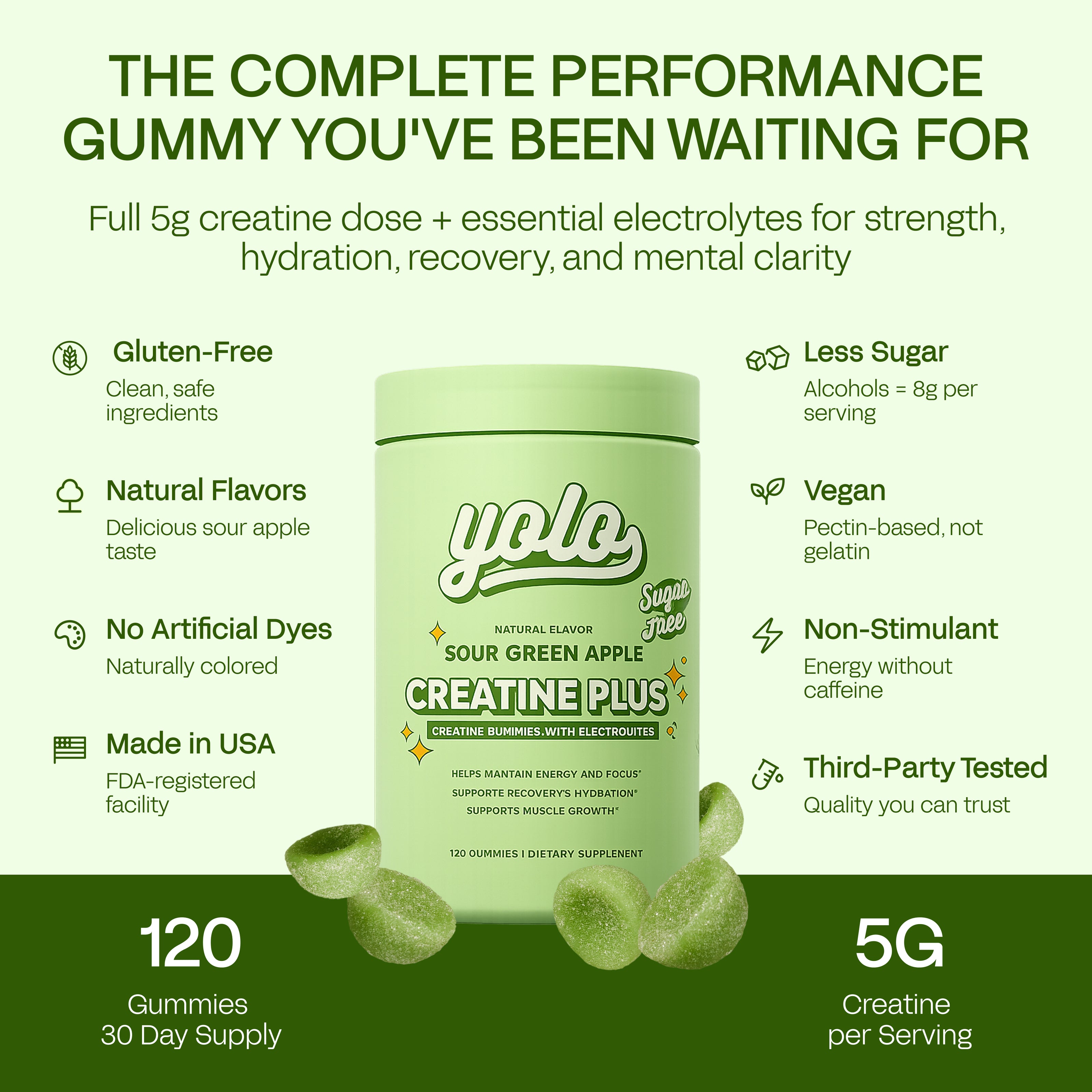 Creatine + Electrolytes Gummies